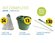 Kit Pulizia Ecologico, Tutto l'Occorrente per la Pulizia dei Pavimenti in Materiale Riciclato, in materiale riciclato